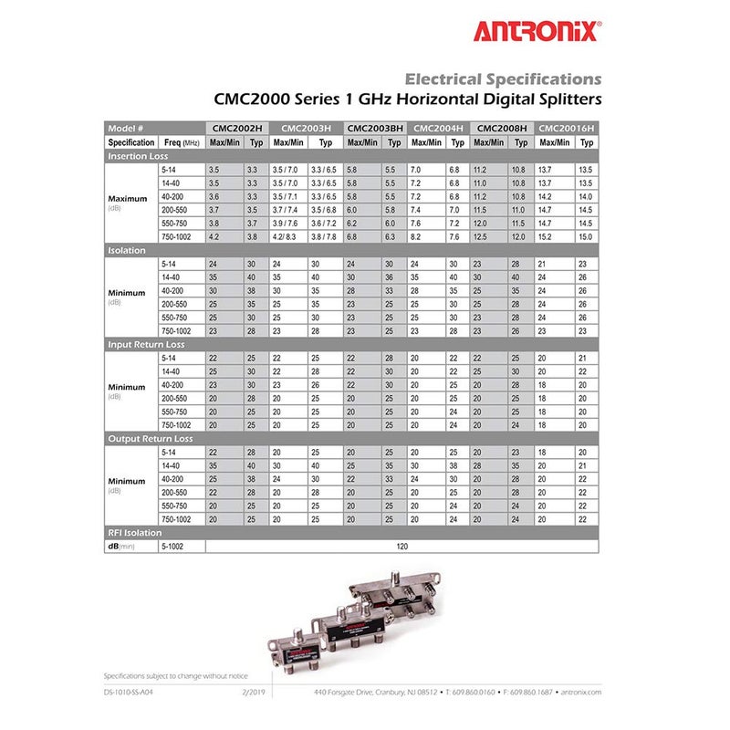Antronix 6-way RG6 Splitter Coaxial Signal CMC2006V Cable HDTV 1GHz 1002MHz - Image 2